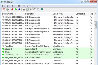 Auflistung der USB Geraete