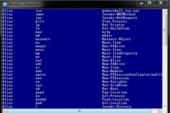 CMD Befehle in der Powershell