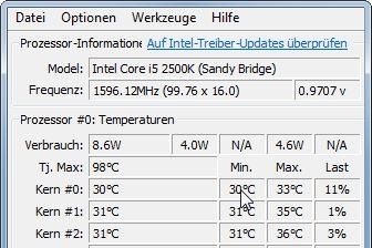 CPU Temperatur checken