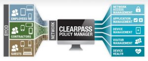 ClearPass Policy Manager