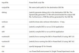 Powershell Skript als ausfuehrbare Datei