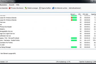 Prozesse und Dienste im Blick