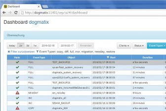 SEP stellt Dashboard fuer Sesam vor