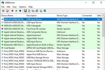 USB Geraete identifizieren und ueberwachen