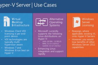 Use Cases Hyper V