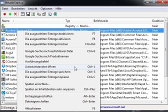 Volle Kontrolle Windows Autostart