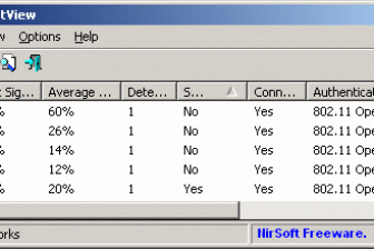 WLAN Diagnose