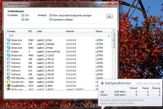 netspeedmonitor