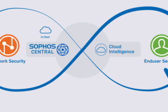 Sophos Platform Strategy