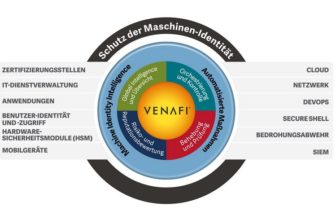 Venafi