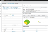 SolarWinds Network Configuration Manager