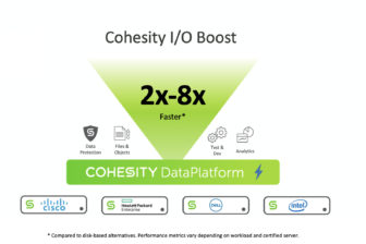 Cohesity IO Boost