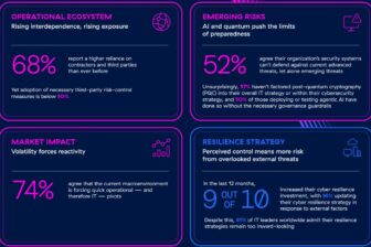 Die wichtigsten Ergebnisse der Studie im Überblick