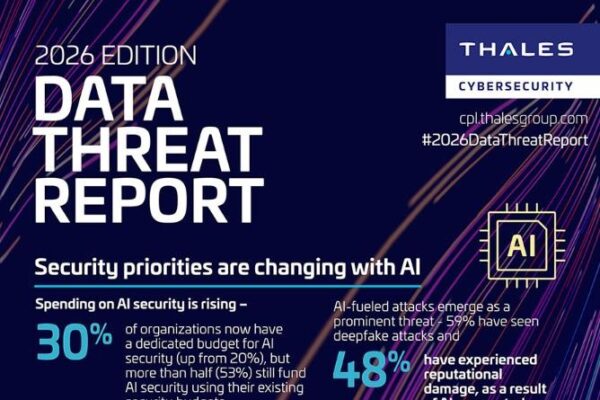 Thales Report